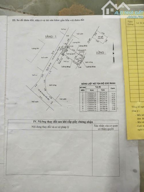 Bán nhà 40m2 tại Lê Lợi, Hóc Môn, sổ hồng riêng, giá 1,6 tỷ - 6