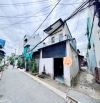 CHỈ 7.7 TỶ – LÔ GÓC 3 MẶT THOÁNG – 97m² – PHAN VĂN HÙM, TRUNG MỸ TÂY, Q12