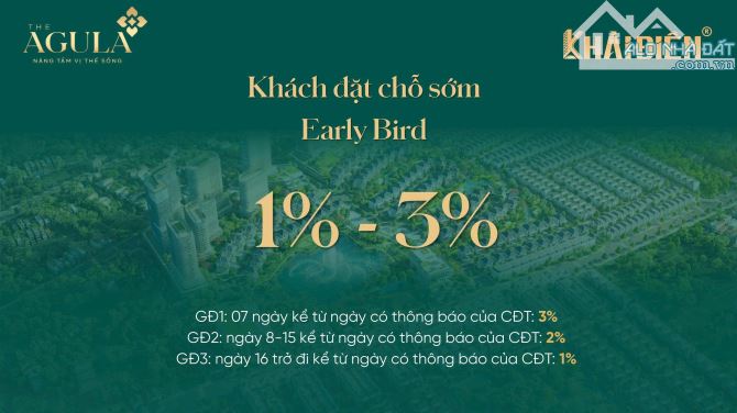 THE AGULA CƠ HỘI SỞ HỮU CĂN HỘ CHỈ TỪ 1,9 TỶ ĐỒNG Giáp TP.HCM - 3