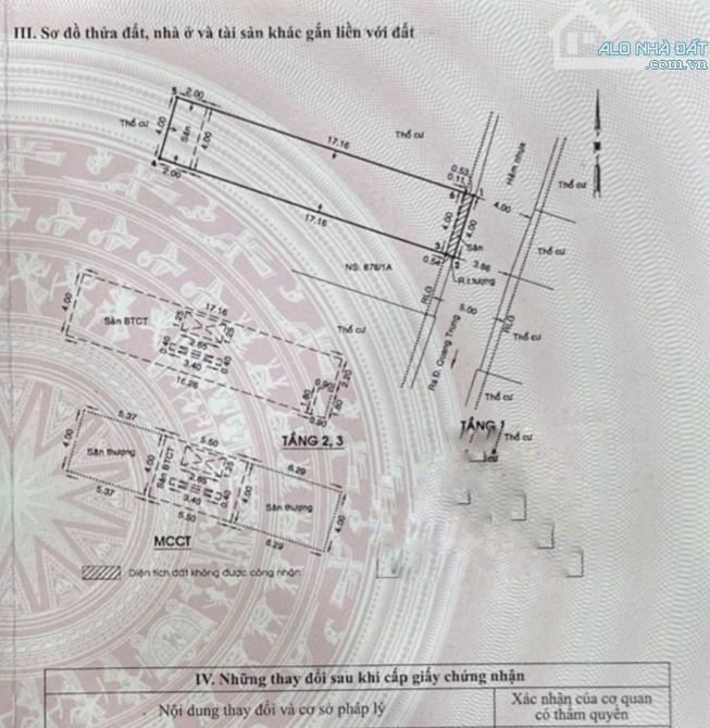 Ngôi nhà của bạn trách nhiệm của tôi  NHÀ HOT NHẤT HÔM NAY – XE HƠI NGỦ TRONG NHÀ – CHỈ 9. - 9