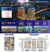 🔥 **CHỈ 2,836 TỶ SỞ HỮU CĂN HỘ 2PN VIEW SÔNG TẠI S-LIGHT TOWER – GIÁ TỐT NHẤT ĐỢT MỞ BÁN!