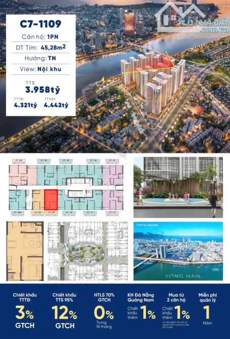 1PN CHỈ 3,958 TỶ - MỨC GIÁ KHÓ TÌM TẠI TRUNG TÂM VEN SÔNG HÀN