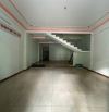 CHO THUÊ NHÀ 2 TẦNG MẶT TIỀN ĐƯỜNG HOÀI THANH – QUẬN SƠN TRÀ – ĐÀ NẴNG 🏡