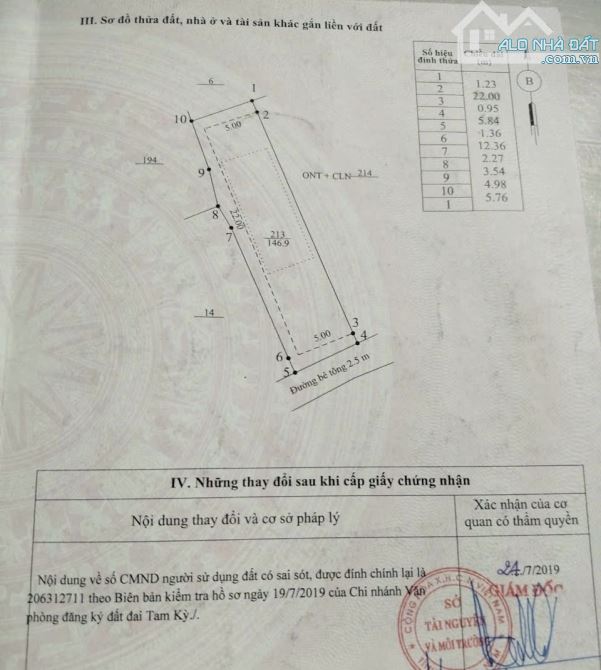 BÁN ĐẤT BIỂN TAM THANH - CÁCH BIỂN 30M - SẴN SÀNG XÂY VILLA