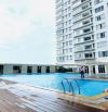 👉 SUNRISE CITY QUẬN 7 – BIỂU TƯỢNG SỐNG CAO CẤP GIỮA LÒNG NAM SÀI GÒN  Căn hộ 106m2