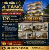 🔥 TOÀ CĂN HỘ 4 TẦNG MẶT TIỀN ĐỐNG ĐA – TRUNG TÂM HẢI CHÂU 🔥💰 DÒNG TIỀN ỔN ĐỊNH 120 TRIỆ