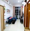 Cho thuê căn hộ Chung Cư Linh Tây 67m² 2PN full nội thất tầng thấp đẹp
