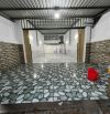 🏡 CHO THUÊ NHÀ HẺM XE TẢI – P. HIỆP PHÚ, TP. THỦ ĐỨC (Q9 CŨ)Vị trí đẹp, gần đường Man Thi