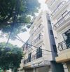CHO THUÊ NHÀ NGUYÊN CĂN 6 TẦNG ĐỨC GIANG - CÓ THANG MÁY - Ô TÔ ĐỖ CỬA - 3PN
