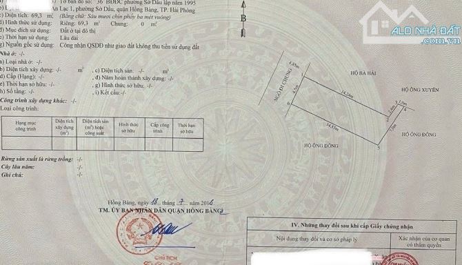 ❌❌❌ ĐẤT ĐẸP HIẾM AN CHÂN–SỞ DẦU–HỒNG BÀNG GIÁ 3,65 TỶ ❌❌❌ - 4