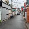 Giảm chào 800 triệu, bán đất Thuận An  Gia Lâm 70m -4.x tỷ- ô tô thông.