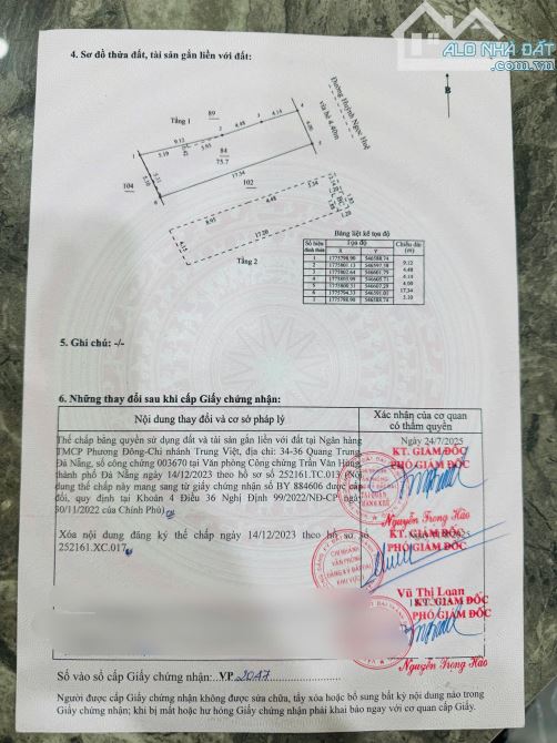 Bán nhà 2 Tầng Mt Huỳnh Ngọc Huệ 76m2. Giá rẻ đầu tư