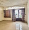 🏡 CẦN RA GẤP GIẢM SÂU NHÀ 2 TẦNG HẺM XE HƠI TRÁNH - DƯƠNG THỊ MƯỜI - Q12🔥