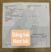Chính chủ gửi bán đất tdc Đằng Hải - Nam Hải gần đường lũng đông