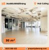 DANH SÁCH VĂN PHÒNG CHO THUÊ 40 – 100 M² – GIÁ CHỈ TỪ 9 TRIỆU/THÁNG, PROPERTY DANANG