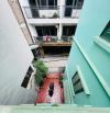 TT TÂY HỒ LÔ GÓC Ô TÔ VÀO NHÀ🏡DT 70M2 - 4 TẦNG - MT 5.4M - 25.5 TỶ