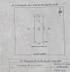 ĐẤT QUY HOẠCH QUÁN BÀU, PHƯỜNG VINH HƯNG – GIÁ HƠN 3 TỶ XXX 70,6m2 HƯỚNG NAM