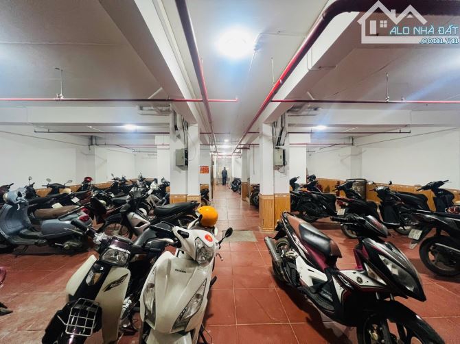 siêu phẩm TRIỆU ĐÔ -ĐẠI KIM 296M 48 CĂN HỘ CHO THUÊ ĐỈNH- NGÕ Ô TÔ TRÁNH KINH DOANH SỔ ĐỎ 4